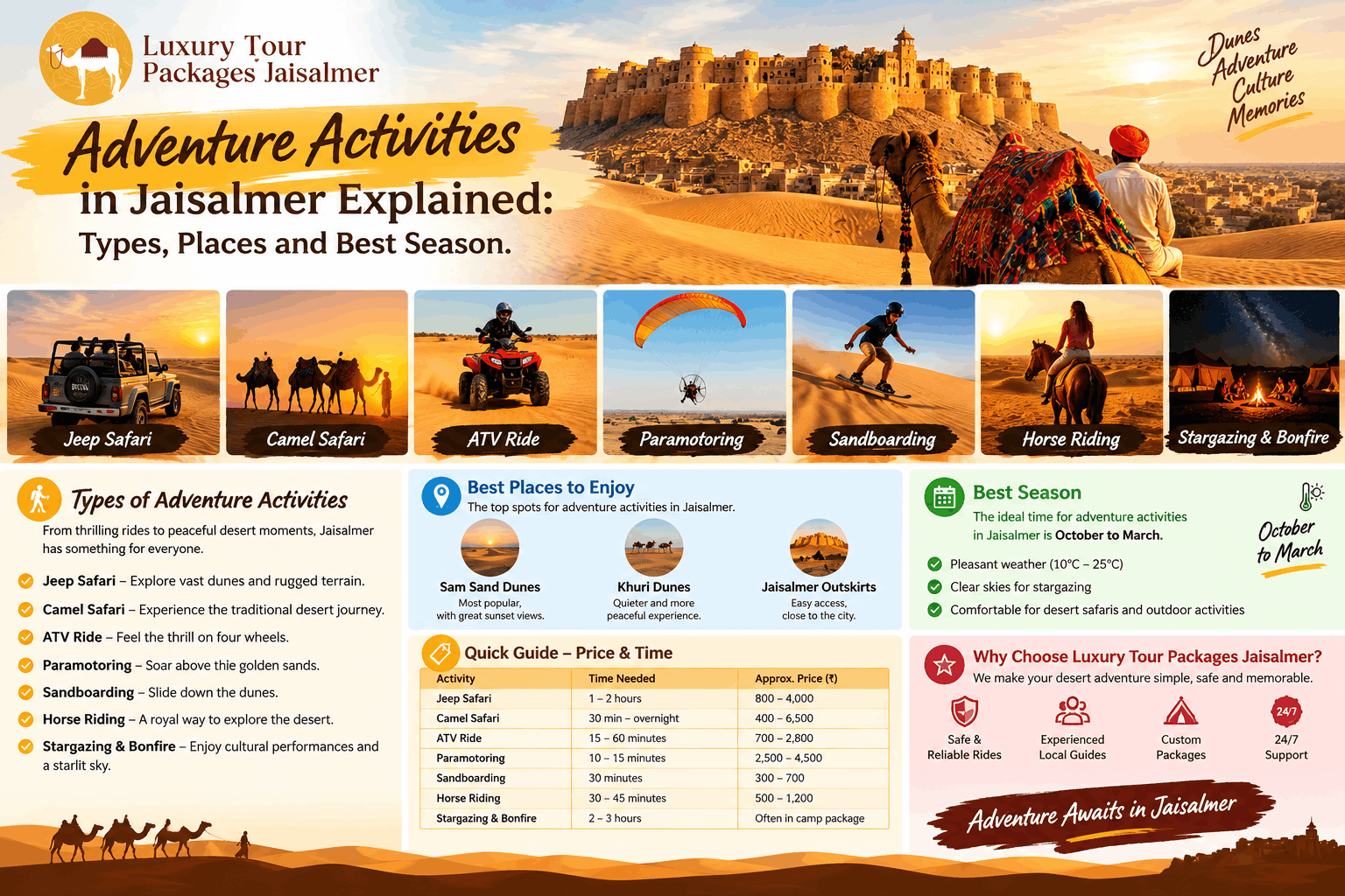adventure activities in Jaisalmer