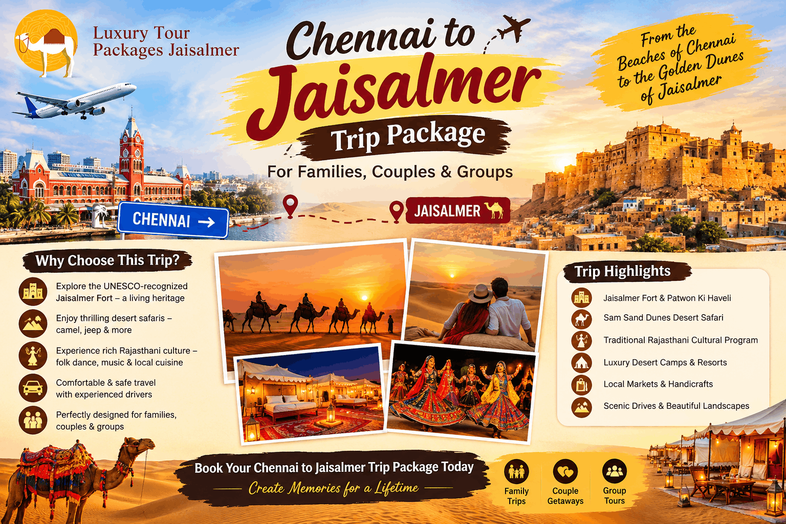 Chennai to Jaisalmer trip package