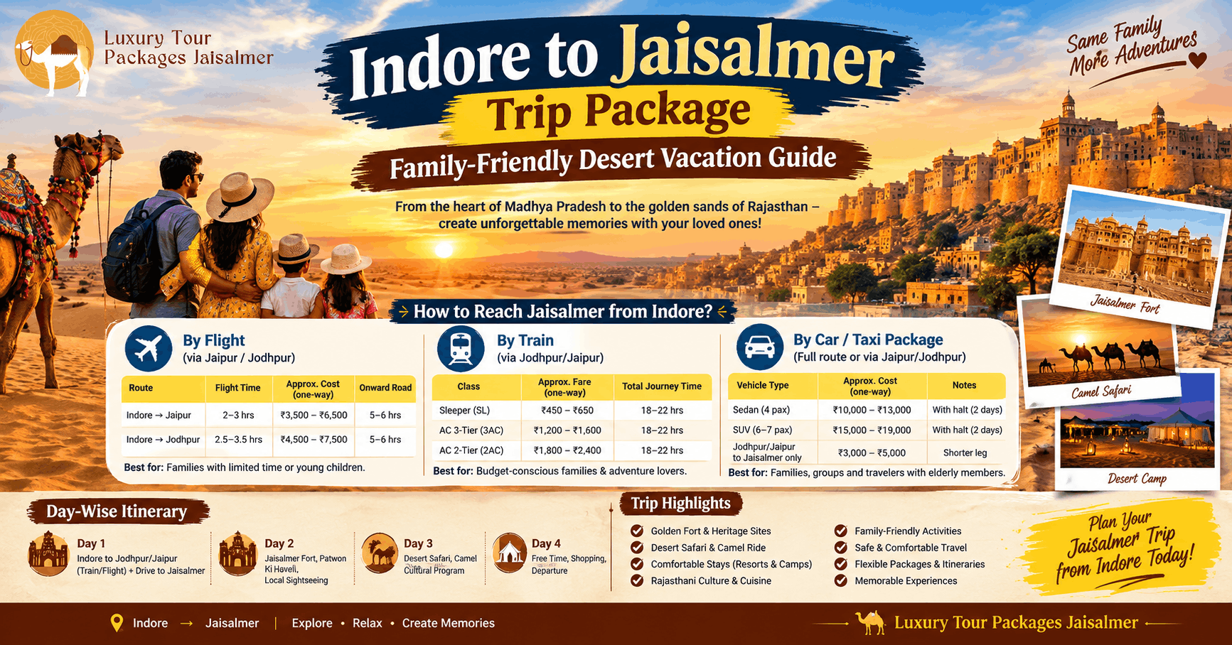 Indore to Jaisalmer Trip Package: Family-Friendly Desert Vacation Guide