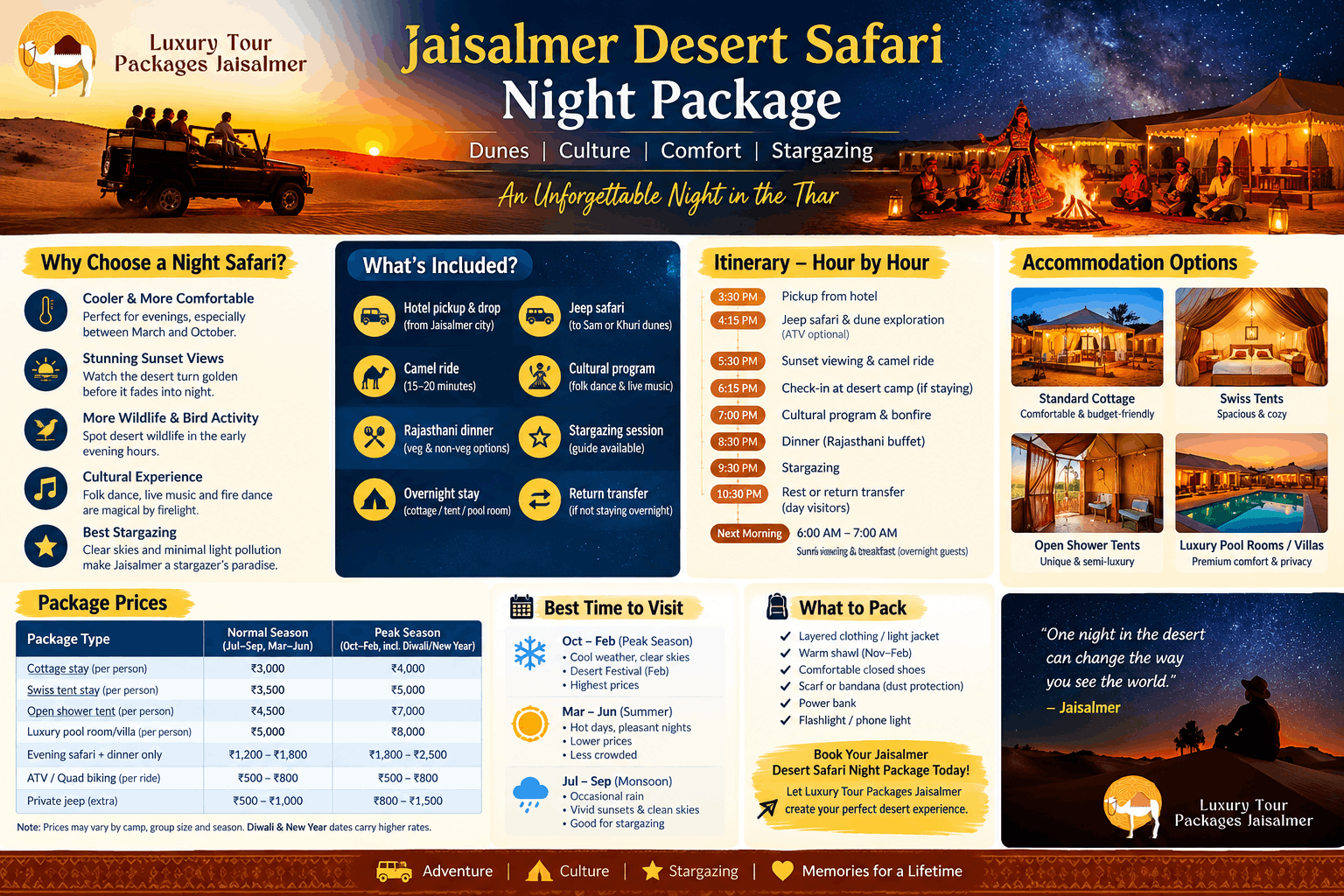 jaisalmer desert safari night