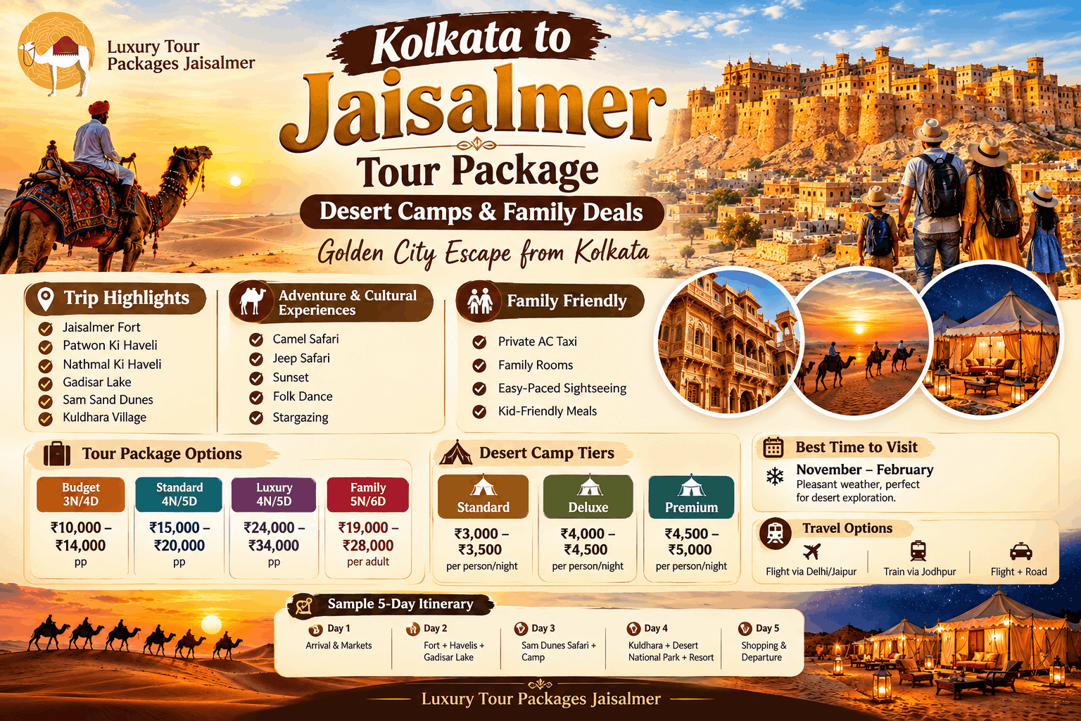 Kolkata to Jaisalmer Tour Package | Desert Camps & Family Deals
